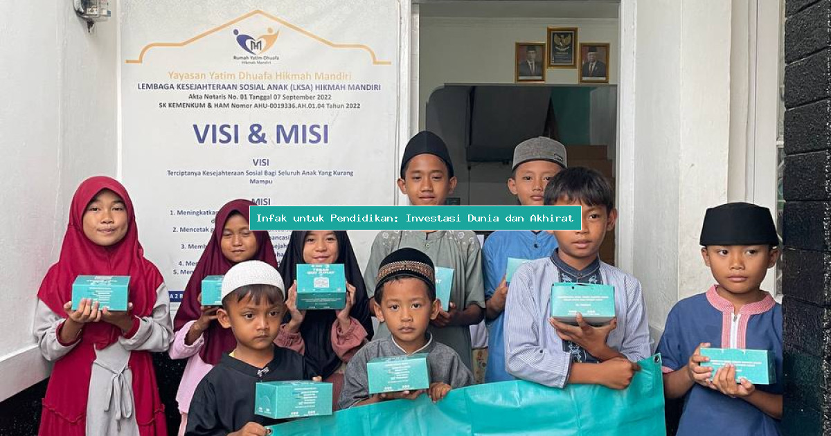 Infak untuk Pendidikan: Investasi Dunia dan Akhirat
